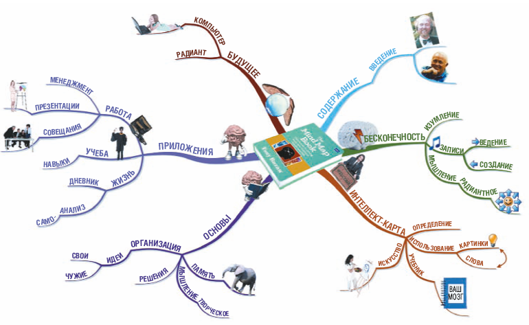 Супермышление - i_002.png