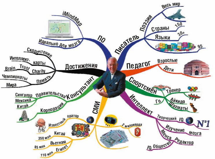 Супермышление - i_004.png