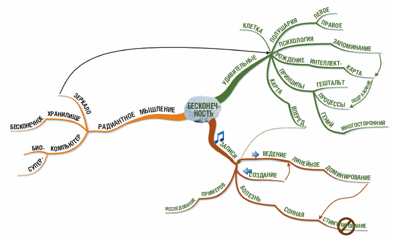 Супермышление - i_006.png