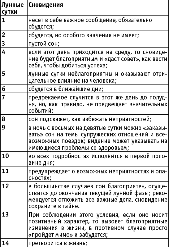 Универсальный сонник для всей семьи - _007.png