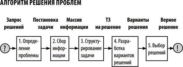 Путь решения - i_001.png