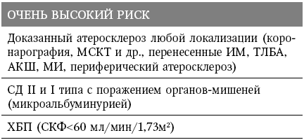 Маломобильный пациент - i_009.png