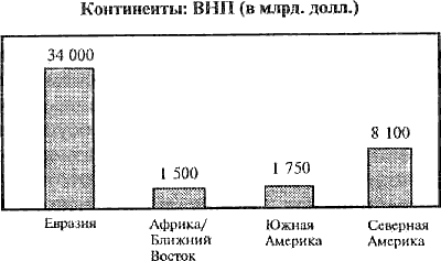 Великая шахматная доска - t02.png