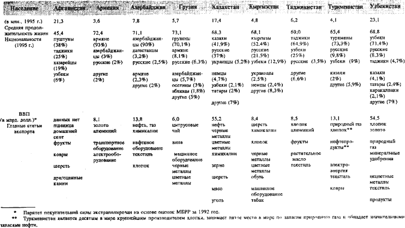 Великая шахматная доска - t04.png