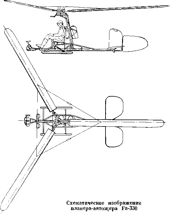 Создатель автожира Хуан де ла Сьерва (1895-1936) - i_032.png