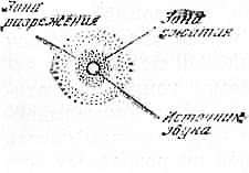 Страницы истории науки и техники - i_007.jpg