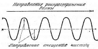 Страницы истории науки и техники - i_008.jpg