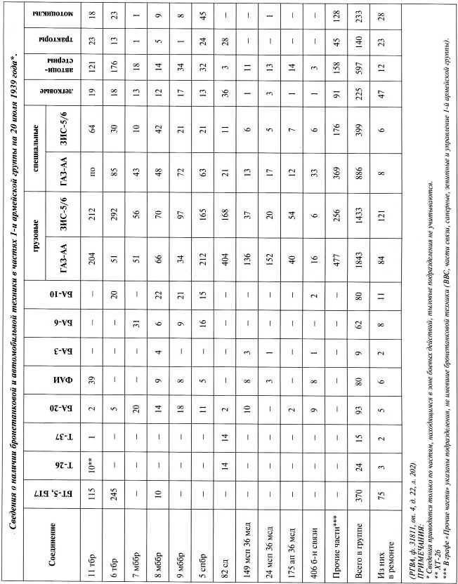 Танки на Халхин-Голе<br />"Необъявленная война Сталина" - i_064.jpg