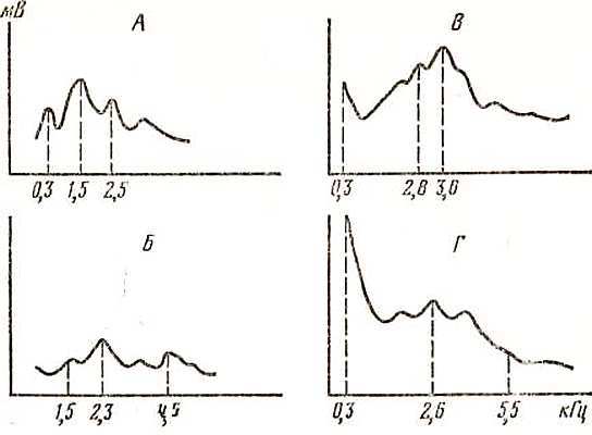 Говорящие птицы - _32.jpg