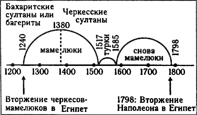 Египетский альбом - i_035.png