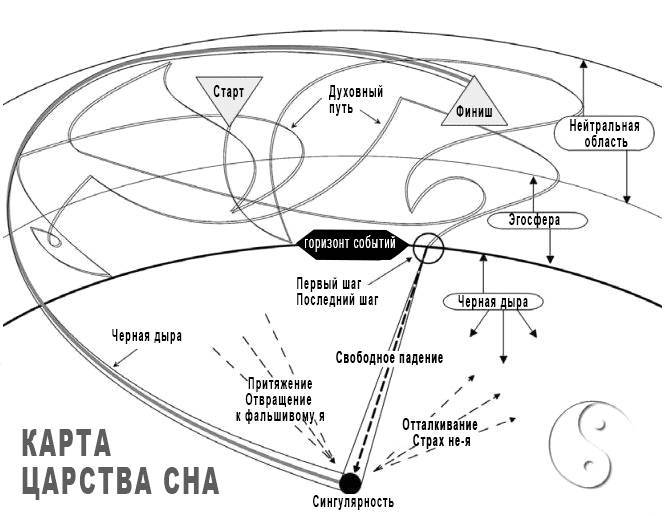 Во сне: теория заговора (ЛП) - _3.jpg