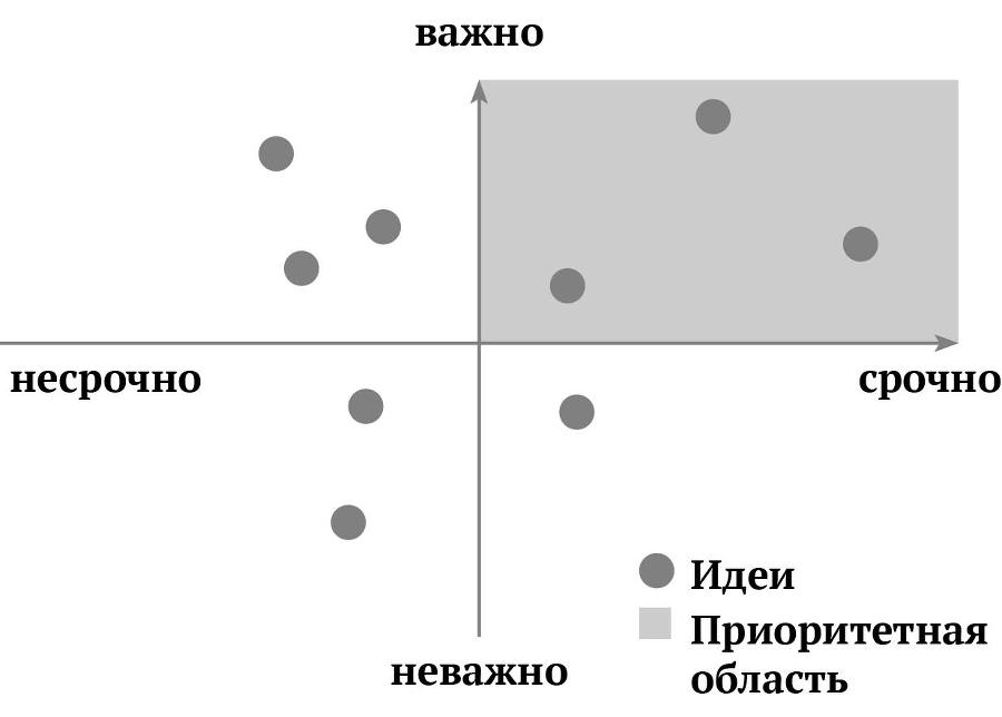 Настольная книга по консенсусу - _28.jpg