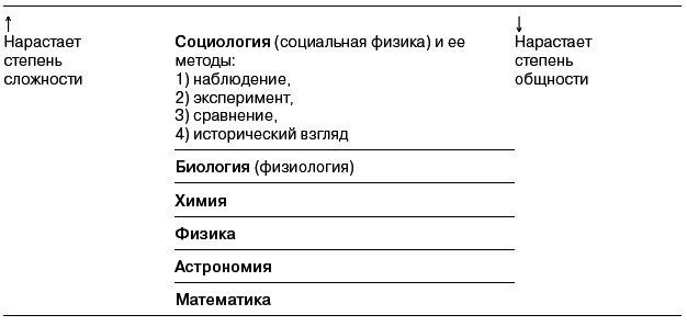 Философия культуры - i_007.png