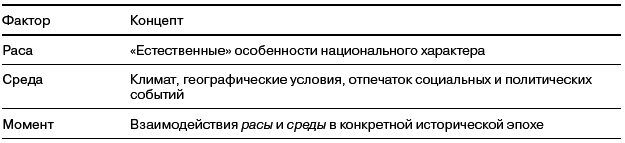 Философия культуры - i_009.png