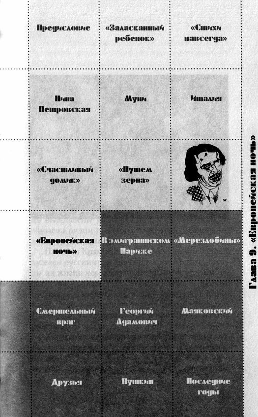 Жизнь Владислава Ходасевича - i_019.jpg