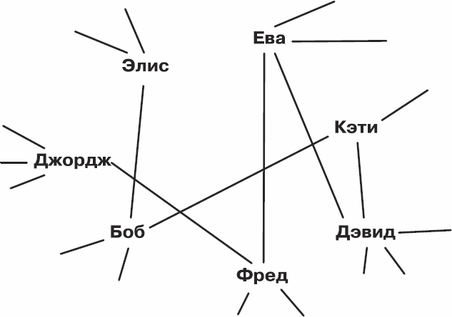 Золотой билет. P, NP и границы возможного - _04.png