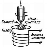 Транзистор?.. Это очень просто! - _109.jpg