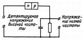 Транзистор?.. Это очень просто! - _57.jpg