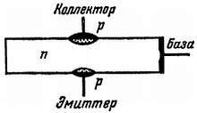Транзистор?.. Это очень просто! - _115.jpg