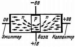 Транзистор?.. Это очень просто! - _121.jpg