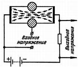 Транзистор?.. Это очень просто! - _135.jpg