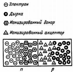 Транзистор?.. Это очень просто! - _47.jpg