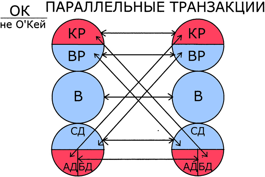 Говорите прямо и открыто или Пипец - i_005.jpg