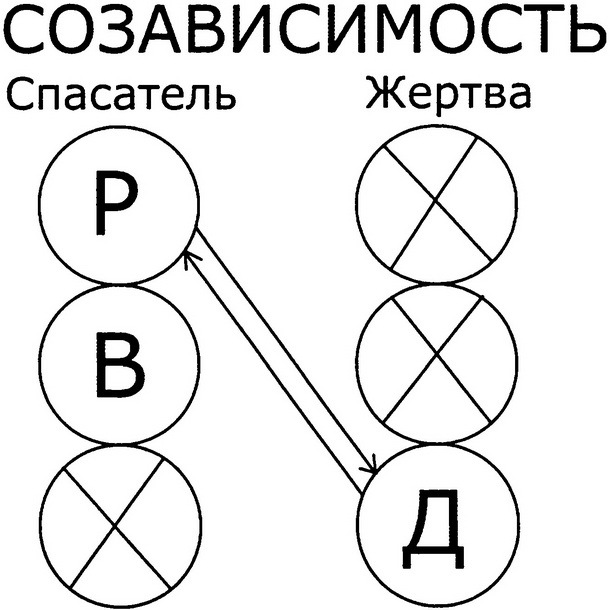 Говорите прямо и открыто или Пипец - i_006.jpg