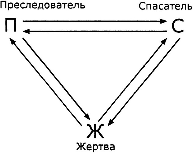 Говорите прямо и открыто или Пипец - i_011.jpg