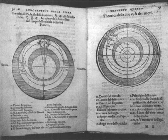 По кругу с Землей. Коперник. Гелиоцентризм - img_10.jpg