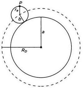 По кругу с Землей. Коперник. Гелиоцентризм - img_40.jpg