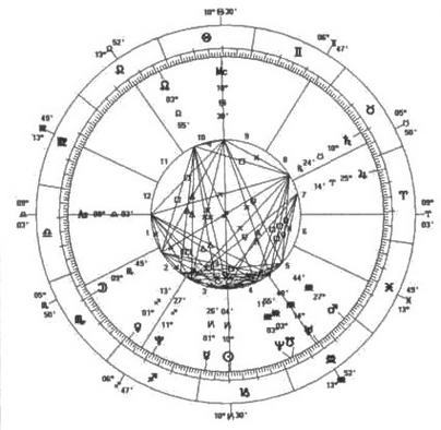 По кругу с Землей. Коперник. Гелиоцентризм - img_9.jpg