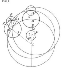 По кругу с Землей. Коперник. Гелиоцентризм - img_65.jpg
