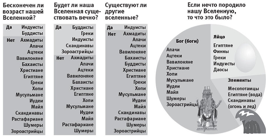 Наша математическая вселенная. В поисках фундаментальной природы реальности - i_002.jpg