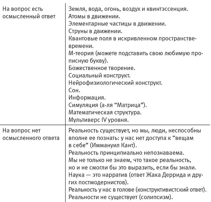 Наша математическая вселенная. В поисках фундаментальной природы реальности - i_003.jpg