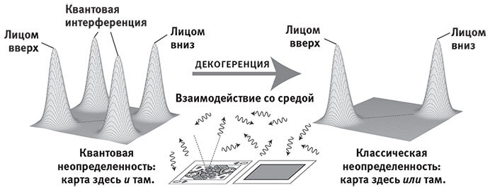 Наша математическая вселенная. В поисках фундаментальной природы реальности - i_068.jpg