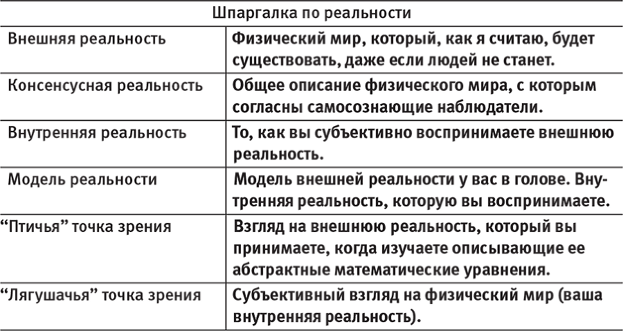 Наша математическая вселенная. В поисках фундаментальной природы реальности - i_077.png