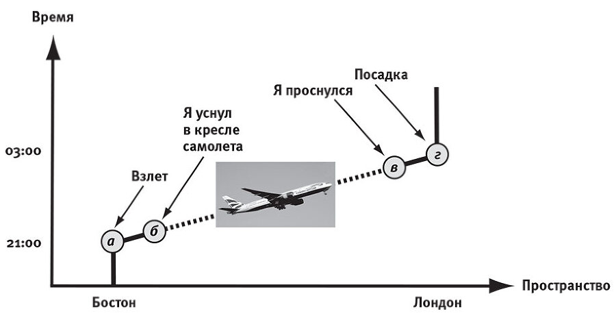 Наша математическая вселенная. В поисках фундаментальной природы реальности - i_093.jpg