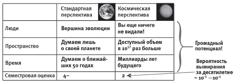 Наша математическая вселенная. В поисках фундаментальной природы реальности - i_114.jpg