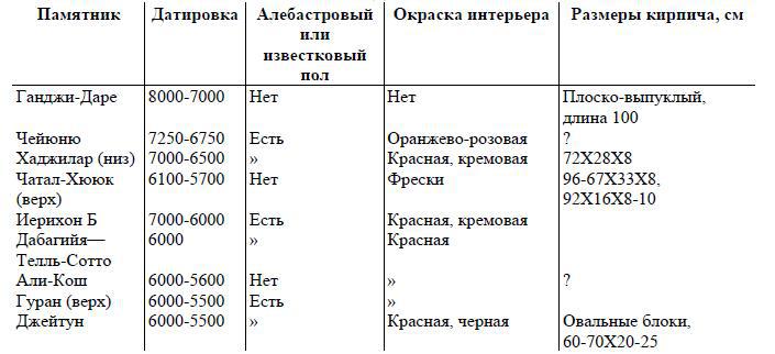 Первые цивилизации - _10.jpg