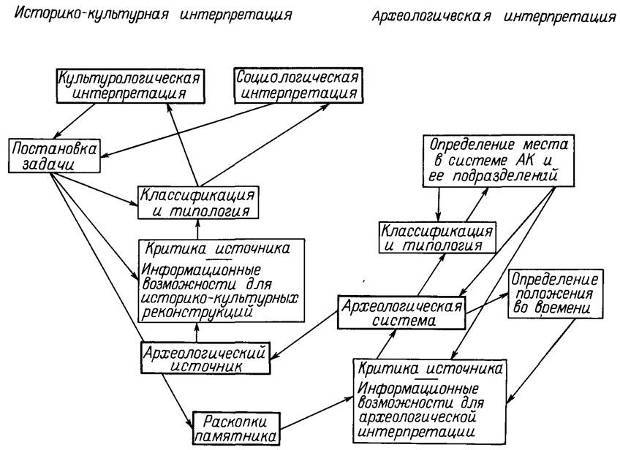 Первые цивилизации - _4.jpg