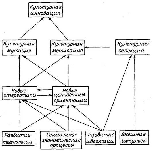 Первые цивилизации - _5.jpg