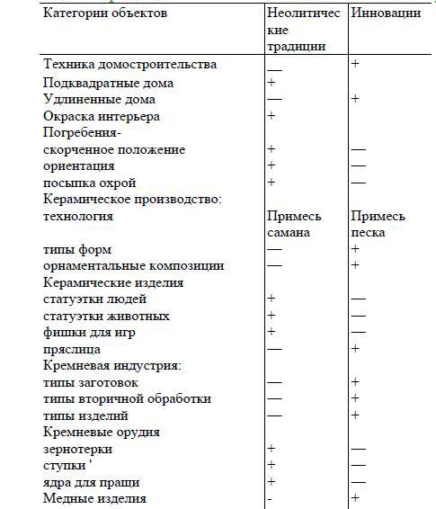 Первые цивилизации - _6.jpg