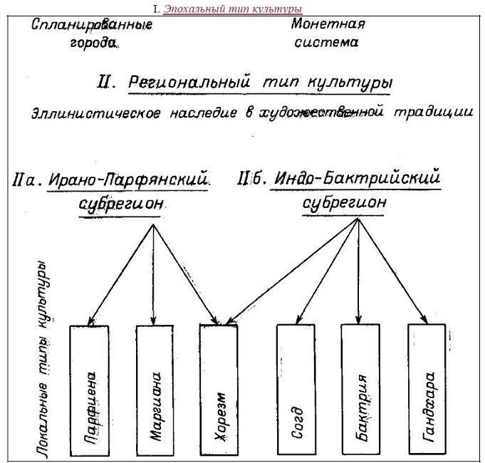 Первые цивилизации - _3.jpg