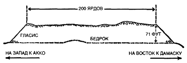 Источник - pic_2.png