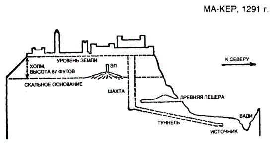 Источник - pic_53.png