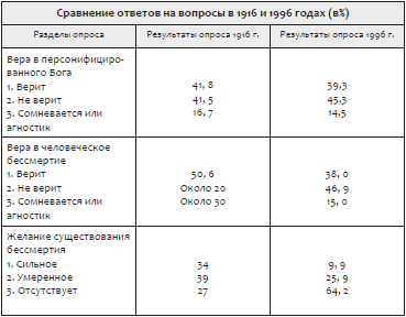 Лев Толстой. «Пророк без чести»: хроника катастрофы - i_004.png