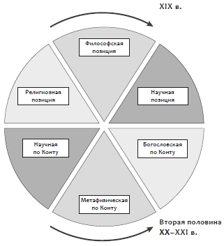 Лев Толстой. «Пророк без чести»: хроника катастрофы - i_006.png