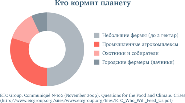 Еда без границ: Правила вкусных путешествий - i_018.png