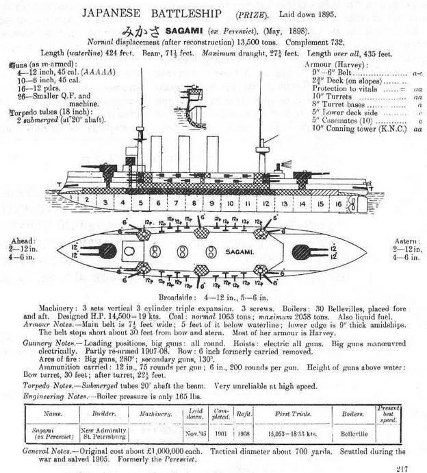 На броненосце “Пересвет". 1903-1905 гг. - _53.jpg